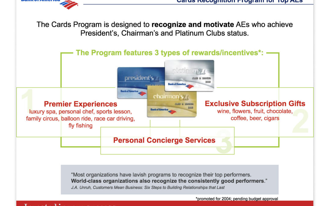 Bank-of-America_ROI