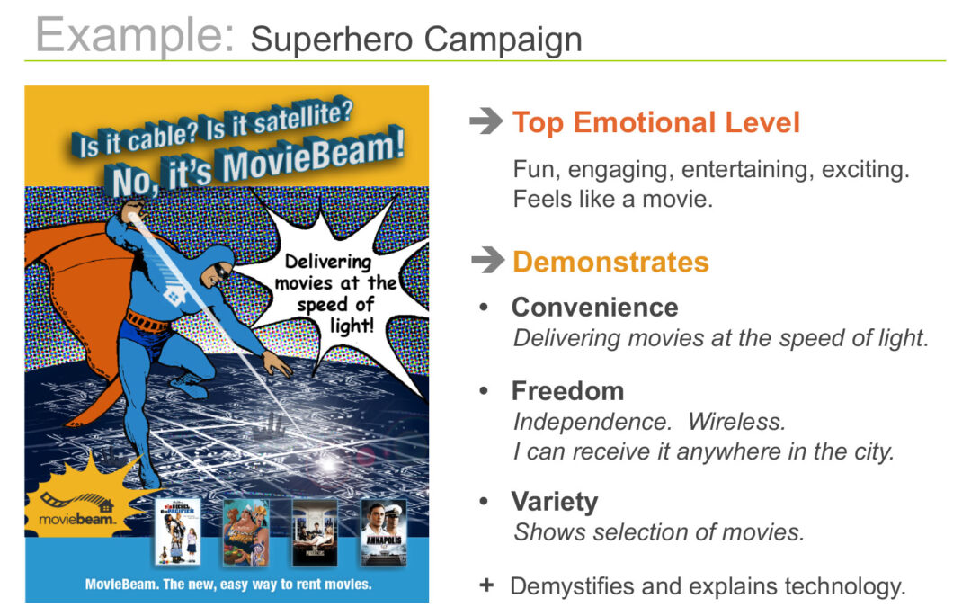 Movie-Beam_Super-Hero-Caompaign